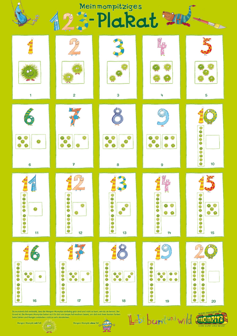 123 Mompitz-Poster - Antje Bohnstedt, Jochen Le Large