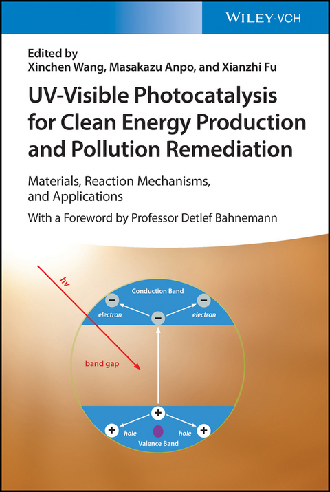 UV-Visible Photocatalysis for Clean Energy Production and Pollution Remediation - 