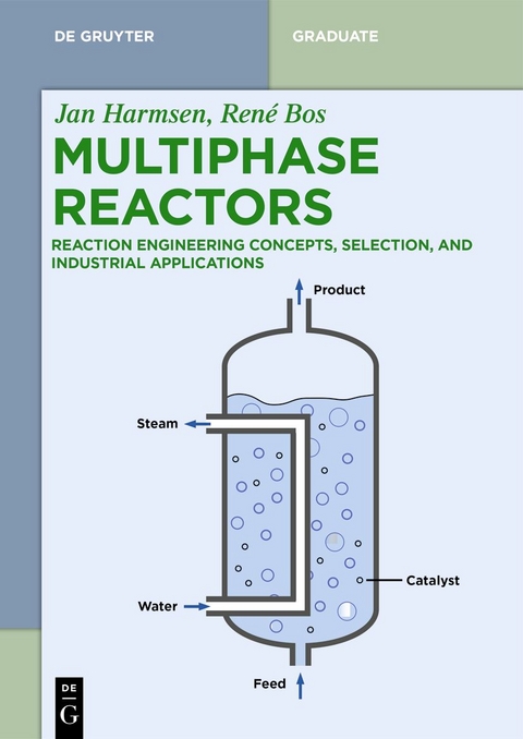 Multiphase Reactors - Jan Harmsen, Ren&eacute; Bos