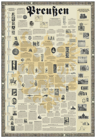 Preußen (Bildungsposter 70x100cm auf Karton)