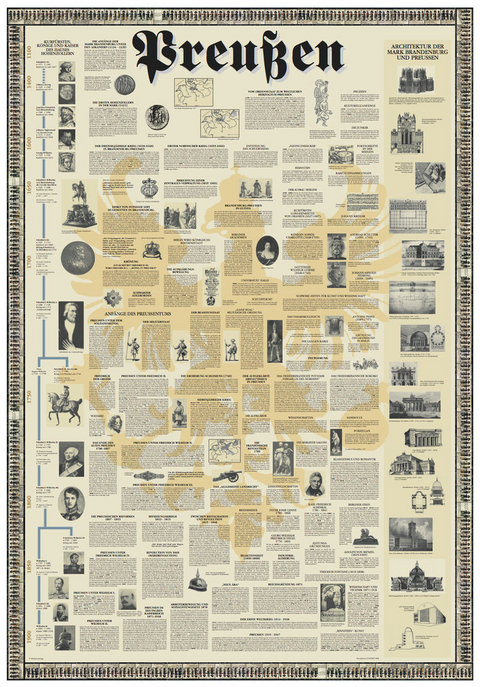 Preu&szlig;en (Bildungsposter 70x100cm auf Karton) - Sven Wiebers