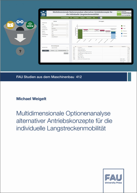 Multidimensionale Optionenanalyse alternativer Antriebskonzepte f&uuml;r die individuelle Langstreckenmobilit&auml;t - Michael Weigelt