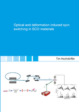 Optical and deformation induced spin switching in SCO materials - Tim Hochd&ouml;rffer
