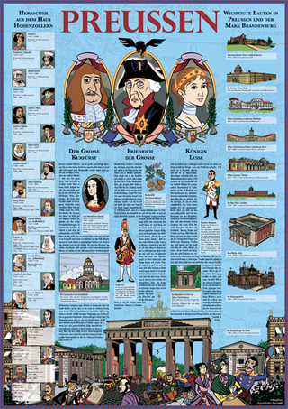 Preußen (im Comic-Stil, Bildungsposter 84,1x59,4 cm)