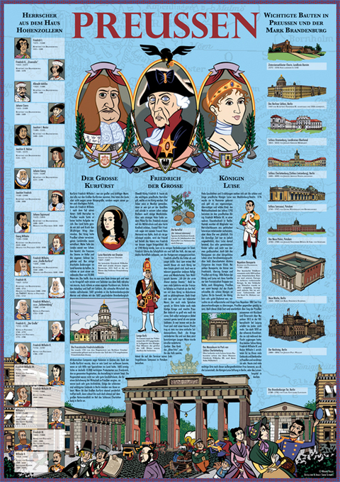 Preu&szlig;en (im Comic-Stil, Bildungsposter 84,1x59,4 cm) - Simon Schwartz