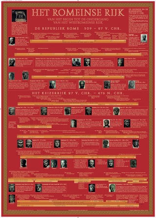 Het Romeinse Rijk (Poster 84,1x59,4 cm)