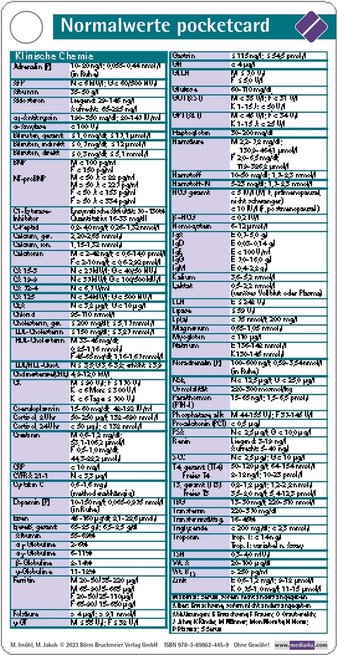 Normalwerte pocketcard - Matthias Imöhl, Michael Jakob