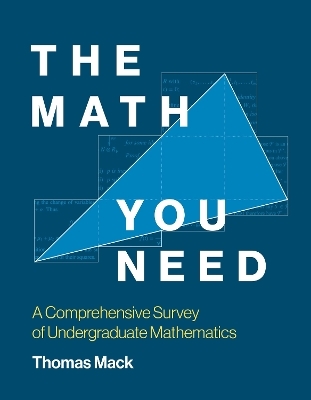 The Math You Need