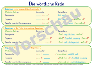 Lernposter Die wörtliche Rede - alle Satzzeichen