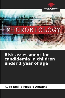 Risk assessment for candidemia in children under 1 year of age