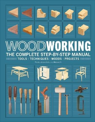 Woodworking