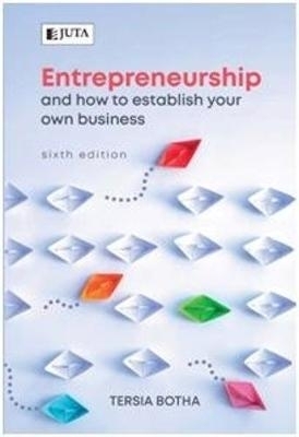 Entrepreneurship and how to establish your own business - Tersia Botha