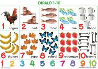 Chart: Junior Setswana numbers 1 - 10
