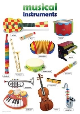 Chart: Musical instrument