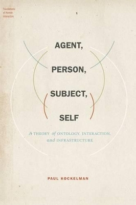 Agent, Person, Subject, Self