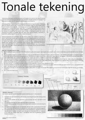 Chart: Tonale tekening