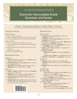 Charts for Intermediate Greek Grammar and Syntax - Dr. Andreas J. K&ouml;stenberger, Benjamin L Merkle, Robert L. Plummer