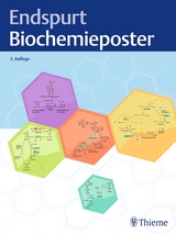Endspurt Biochemieposter - 