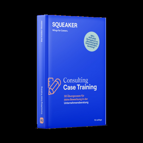 Das Insider-Dossier: Consulting Case-Training - Tanja Reineke, Ralph Razisberger, Stefan Menden