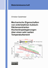 Mechanische Eigenschaften von einkristallinen kubisch-fl&auml;chenzentrierten Hochentropielegierungen &uuml;ber einen sehr weiten Temperaturbereich - Christian Gadelmeier