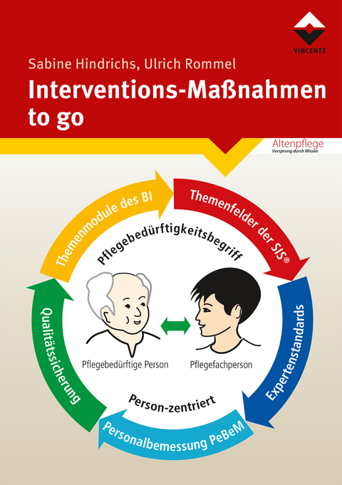 Interventions-Ma&szlig;nahmen-to go - Sabine Hindrichs, Ulrich Rommel