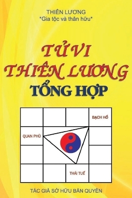 Tử Vi Thi&ecirc;n Lương Tổng Hợp - Đức Hồng L&ecirc;, Th&agrave;nh L&ecirc;, Hiếu Nguyễn