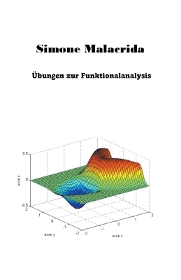 Übungen zur Funktionalanalysis