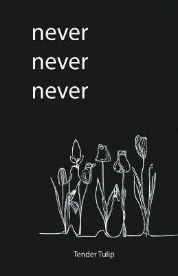 Never Never Never