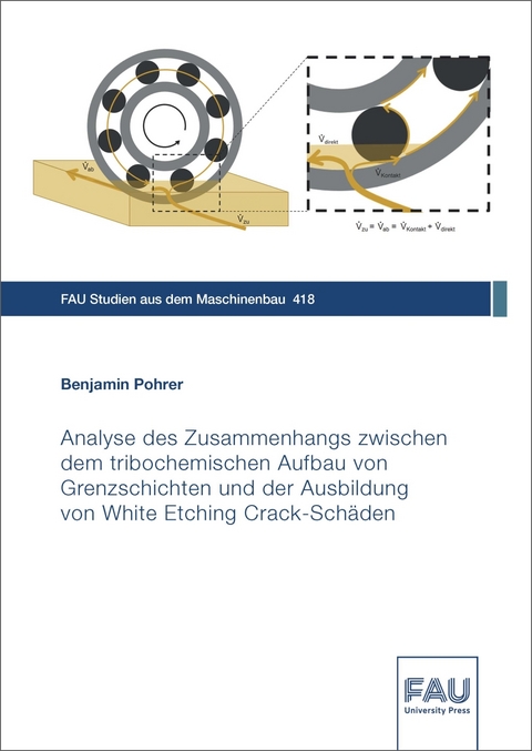 Analyse des Zusammenhangs zwischen dem tribochemischen Aufbau von Grenzschichten und der Ausbildung von White Etching Crack-Sch&auml;den - Benjamin Pohrer