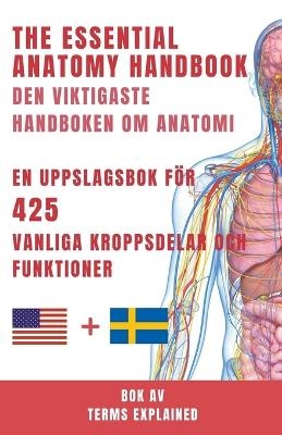 Den viktigaste handboken om anatomi En snabbreferens för 425 vanliga kroppsdelar och funktioner - Terms Explained