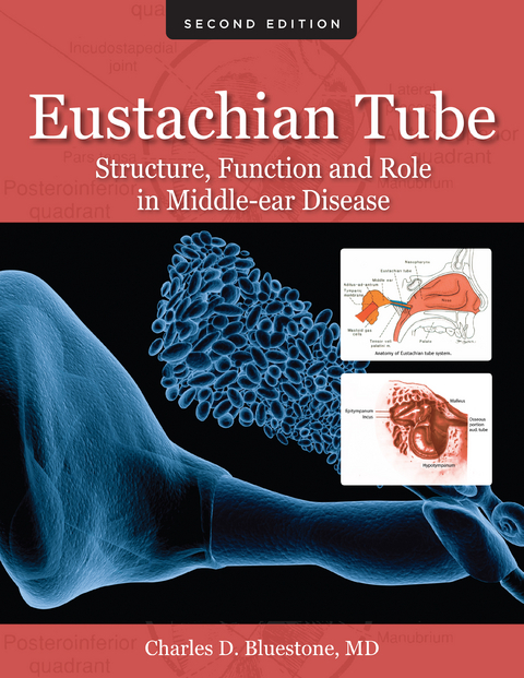 Eustachian Tube: Structure, Function, and Role in Middle-Ear Disease, 2e - Charles D. Bluestone