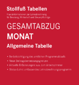 Tabelle, Gesamtabzug 2023 Monat Sonderausgabe April - 