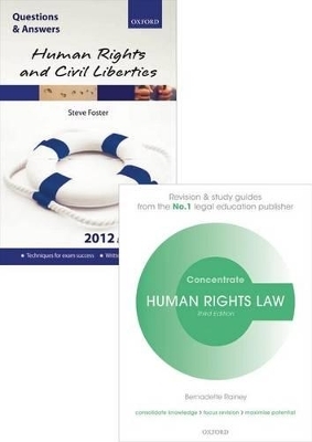Human Rights Law Revision Pack