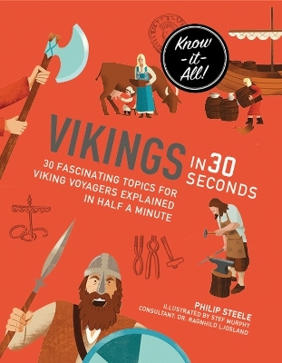 Vikings in 30 Seconds