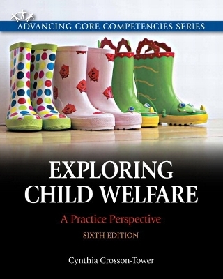 Exploring Child Welfare - Cynthia Crosson-Tower