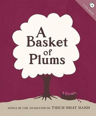 A Basket of Plums - Joseph Emet