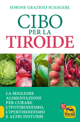 Cibo per la Tiroide - Simone Grazioli Schagerl