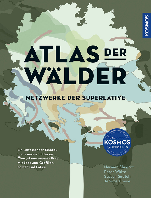 Atlas der W&auml;lder - Hermann Shugart, Peter White, Jerome Chave