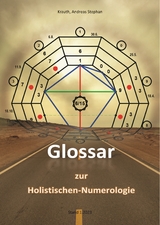 Glossar zur Holistischen-Numerologie - Andreas Stephan Krauth