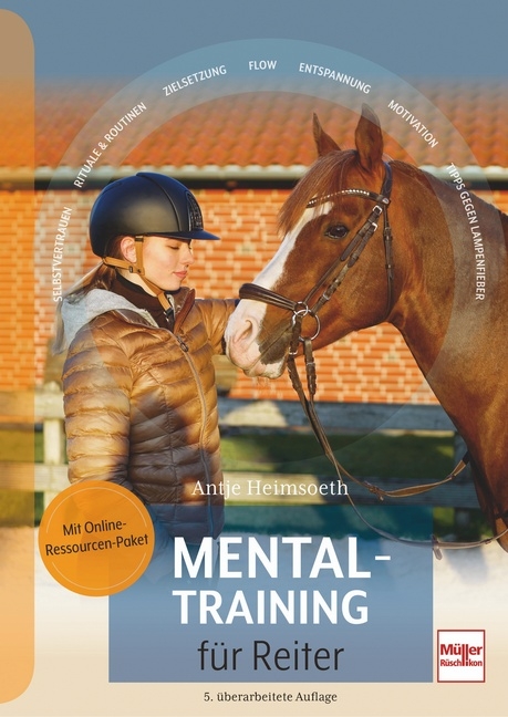 Mentaltraining f&uuml;r Reiter - Antje Heimsoeth