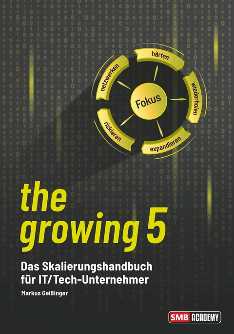 the growing 5 - Markus Gei&szlig;inger