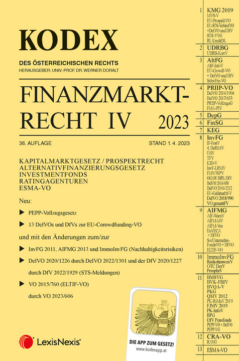 KODEX Finanzmarktrecht Band IV 2023 - 