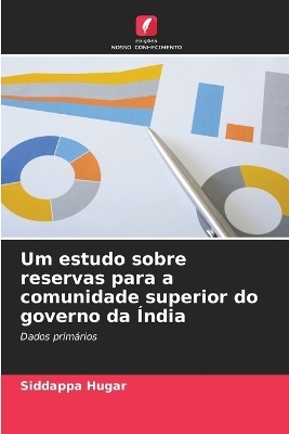 Um estudo sobre reservas para a comunidade superior do governo da Índia - Siddappa Hugar