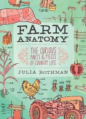 Farm Anatomy