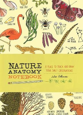 Nature Anatomy Notebook - Julia Rothman