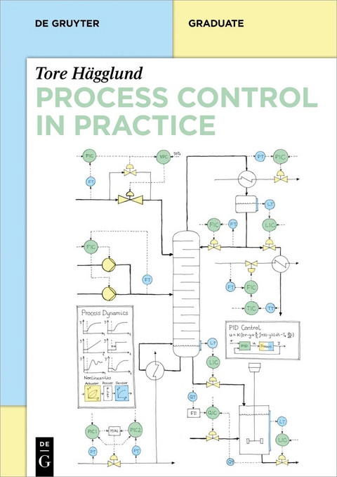 Process Control in Practice - Tore H&auml;gglund