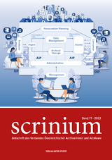 Scrinium Band 77 &ndash; 2023 - 