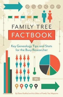 Family Tree Factbook -  Editors of Family Tree Magazine, Diane Haddad