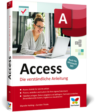 Access - Mareile Heiting; Carsten Thiele
