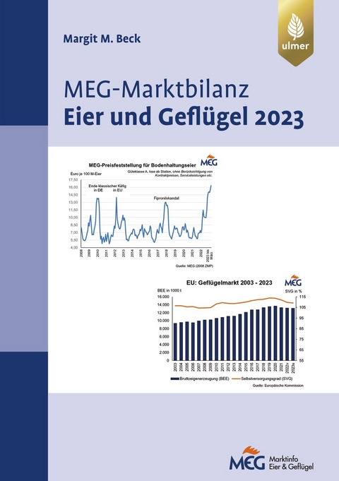 MEG Marktbilanz Eier und Gefl&uuml;gel 2023